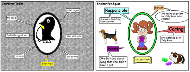 student character trait diagrams, one for a penguin and one for a book character