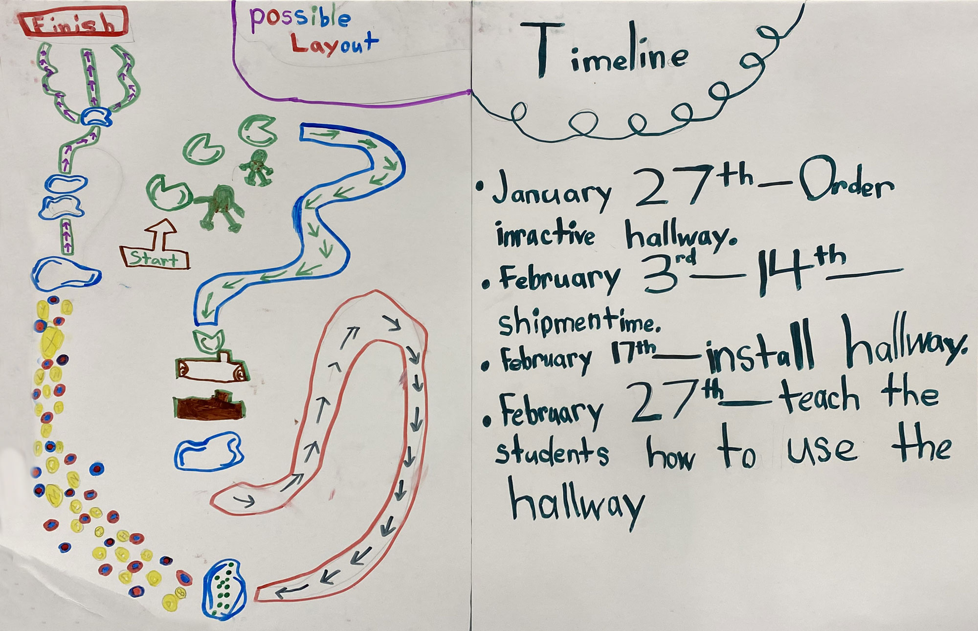 image of student design to improve hallway traffic flow and encourage students to follwo the rules